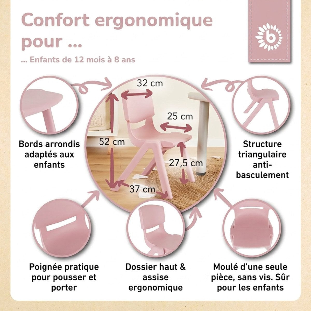 Kinderstuhl dreamy rose - FR Infographic