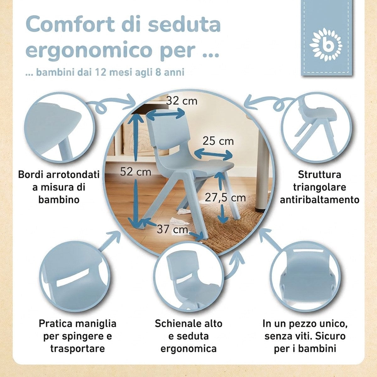 Kinderstuhl hazy blue - IT Infographic