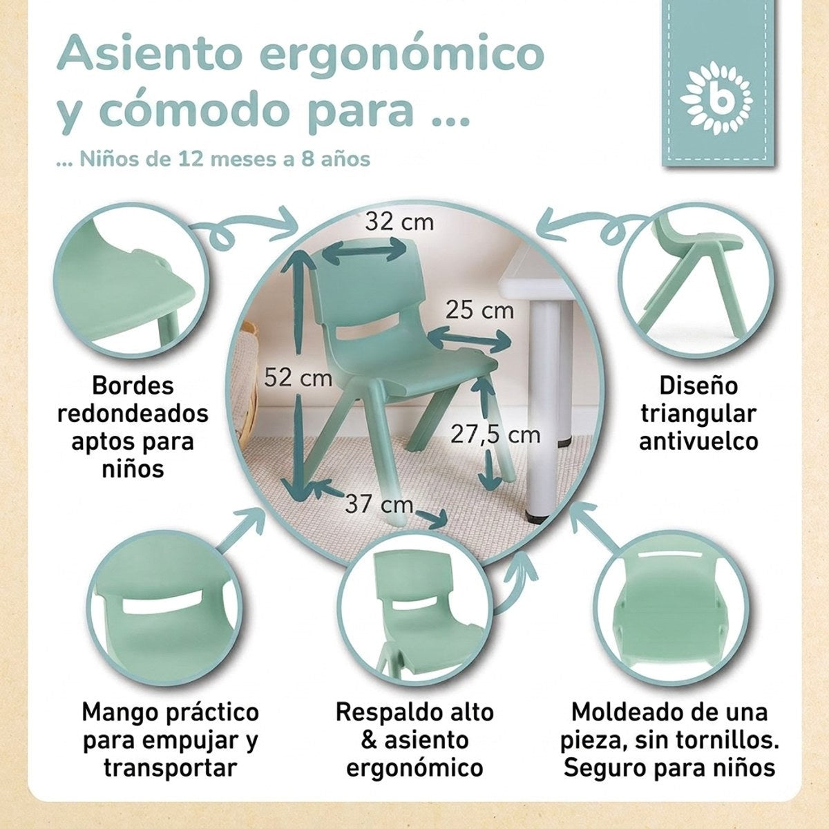 Kinderstuhl mint - ES Infographic