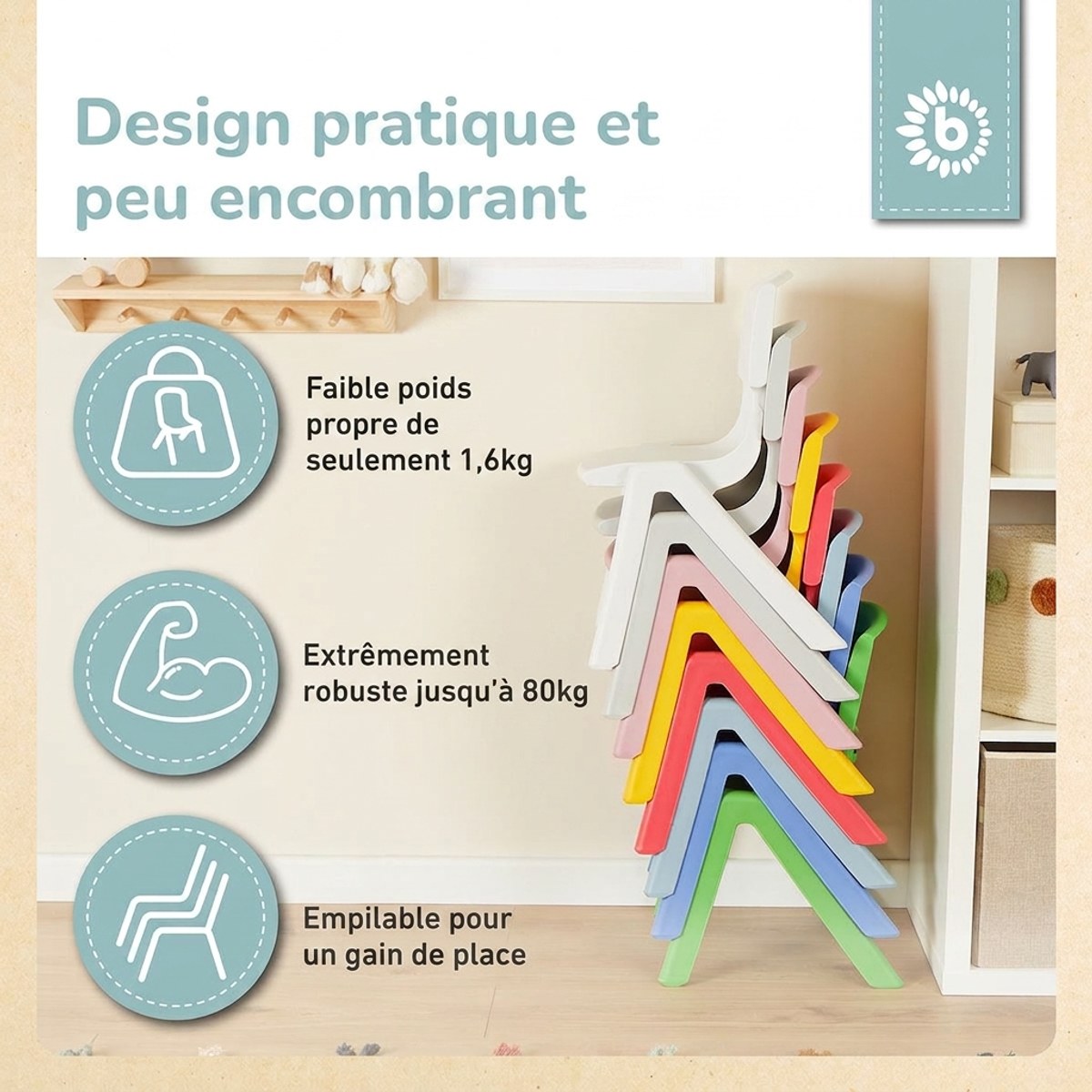 Kinderstuhl mint - FR Infographic