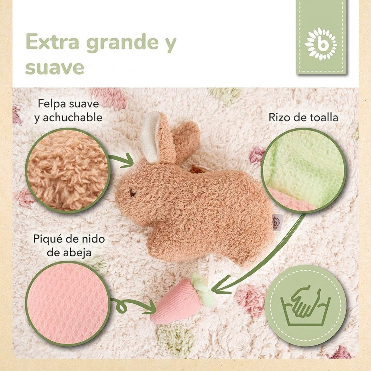 KUSCHELHASE FINE - ES Infographic