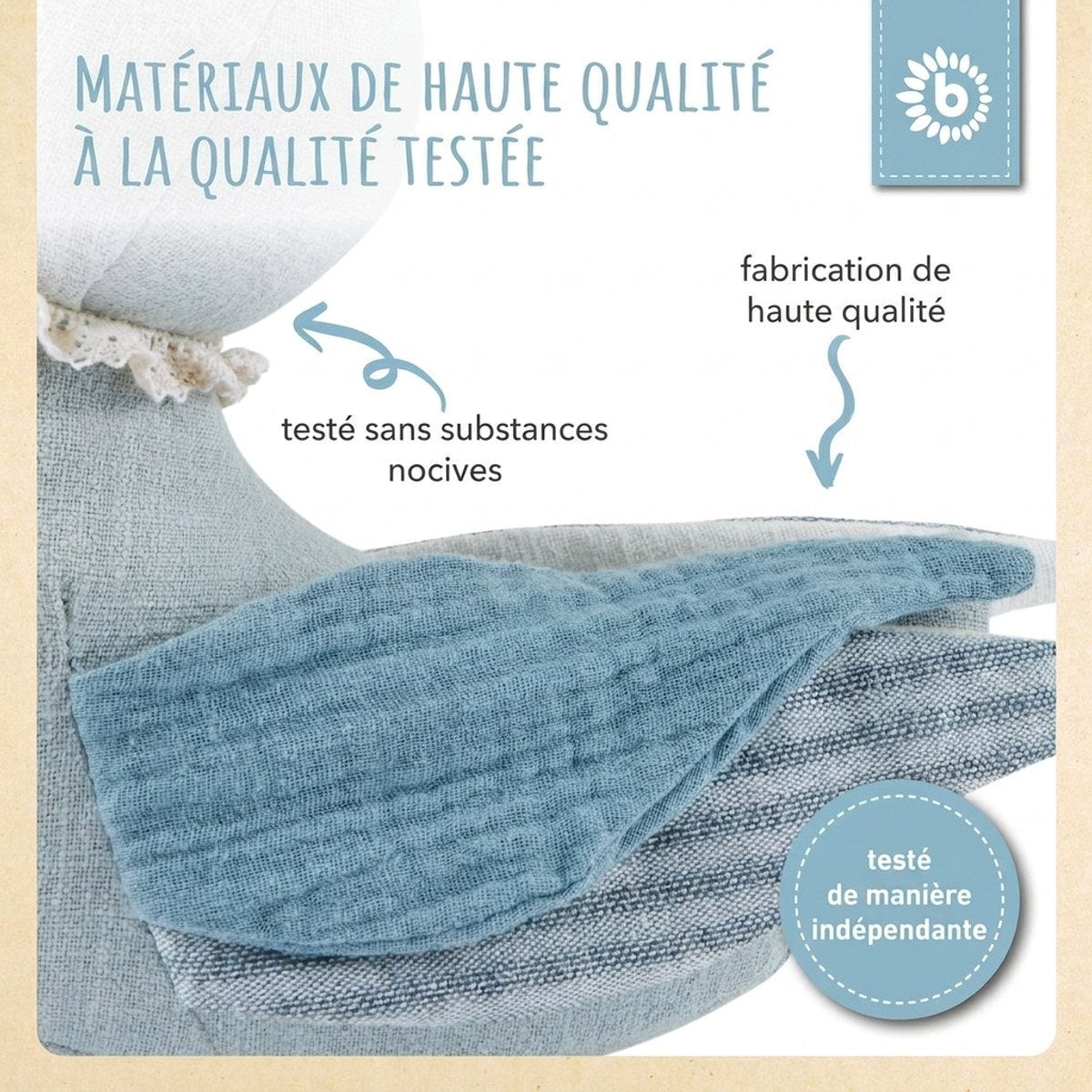 Kuscheltier Ente - FR Infographic