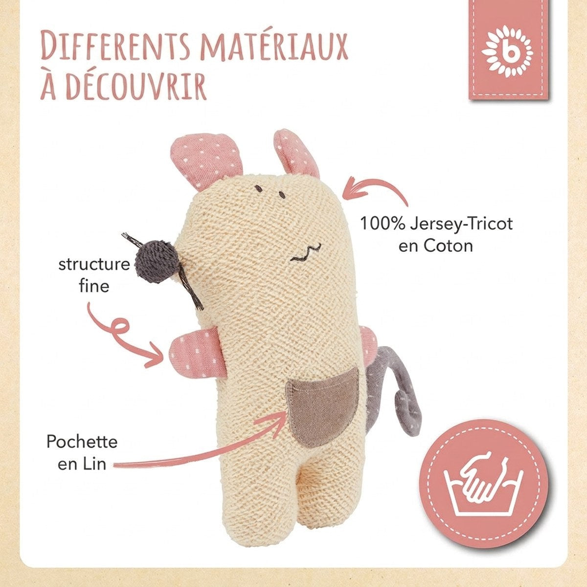 Kuscheltier Maus - FR Infographic