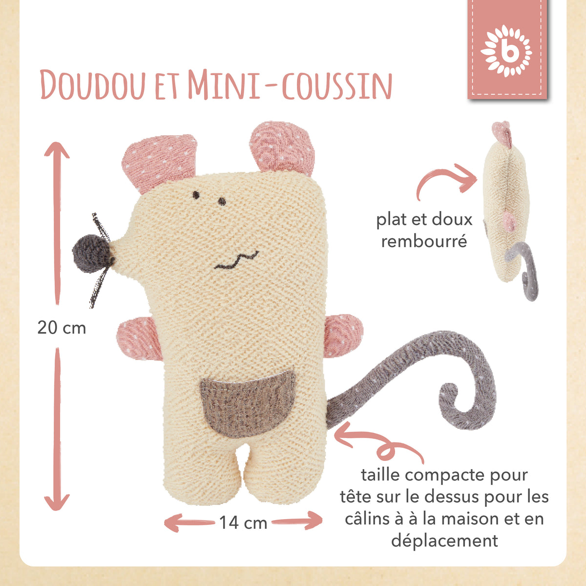 Kuscheltier Maus - FR Infographic