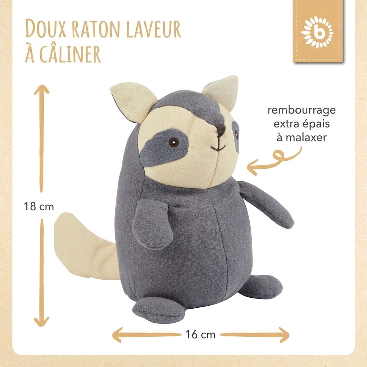 Kuscheltier Waschbär - FR Infographic