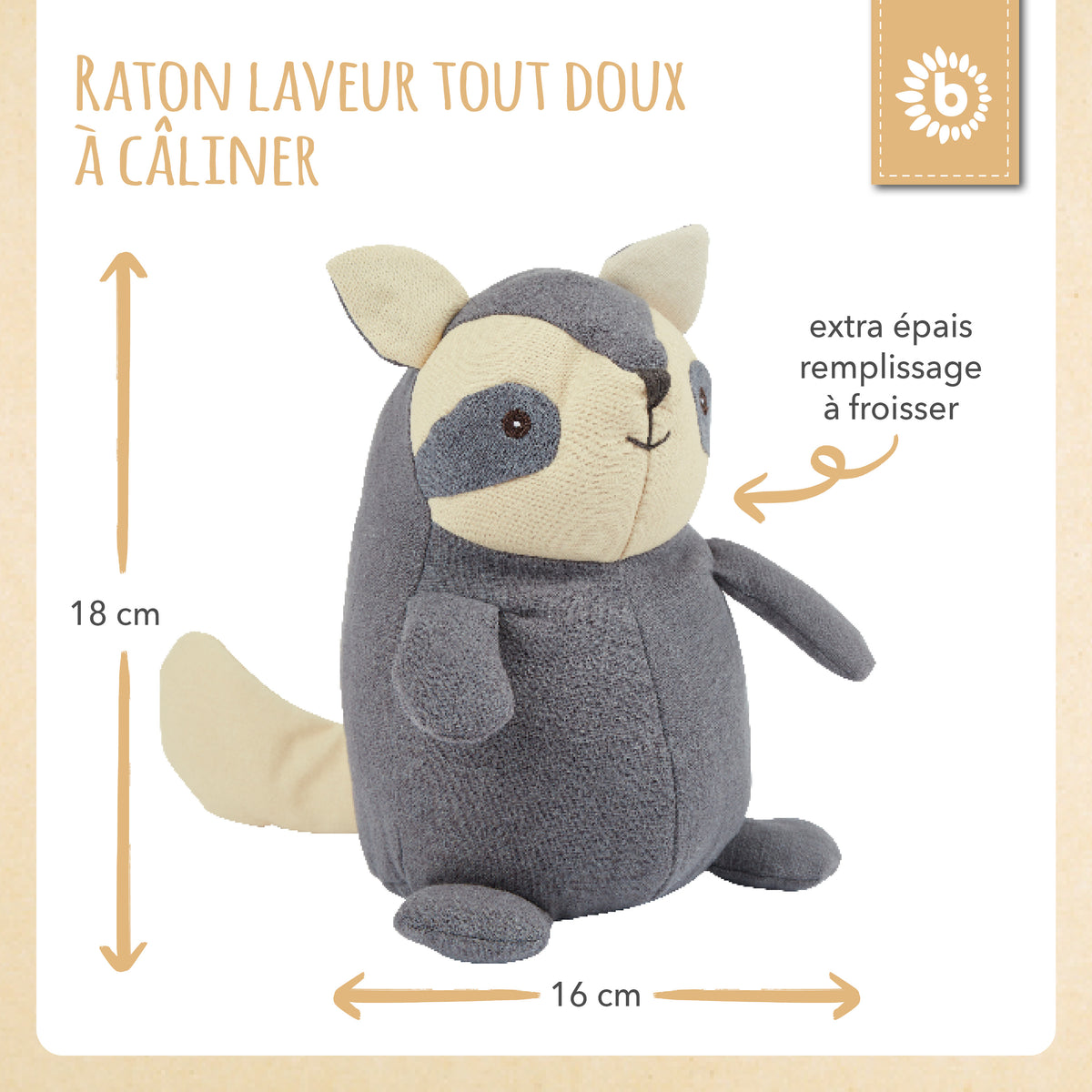 Kuscheltier Waschbär - FR Infographic
