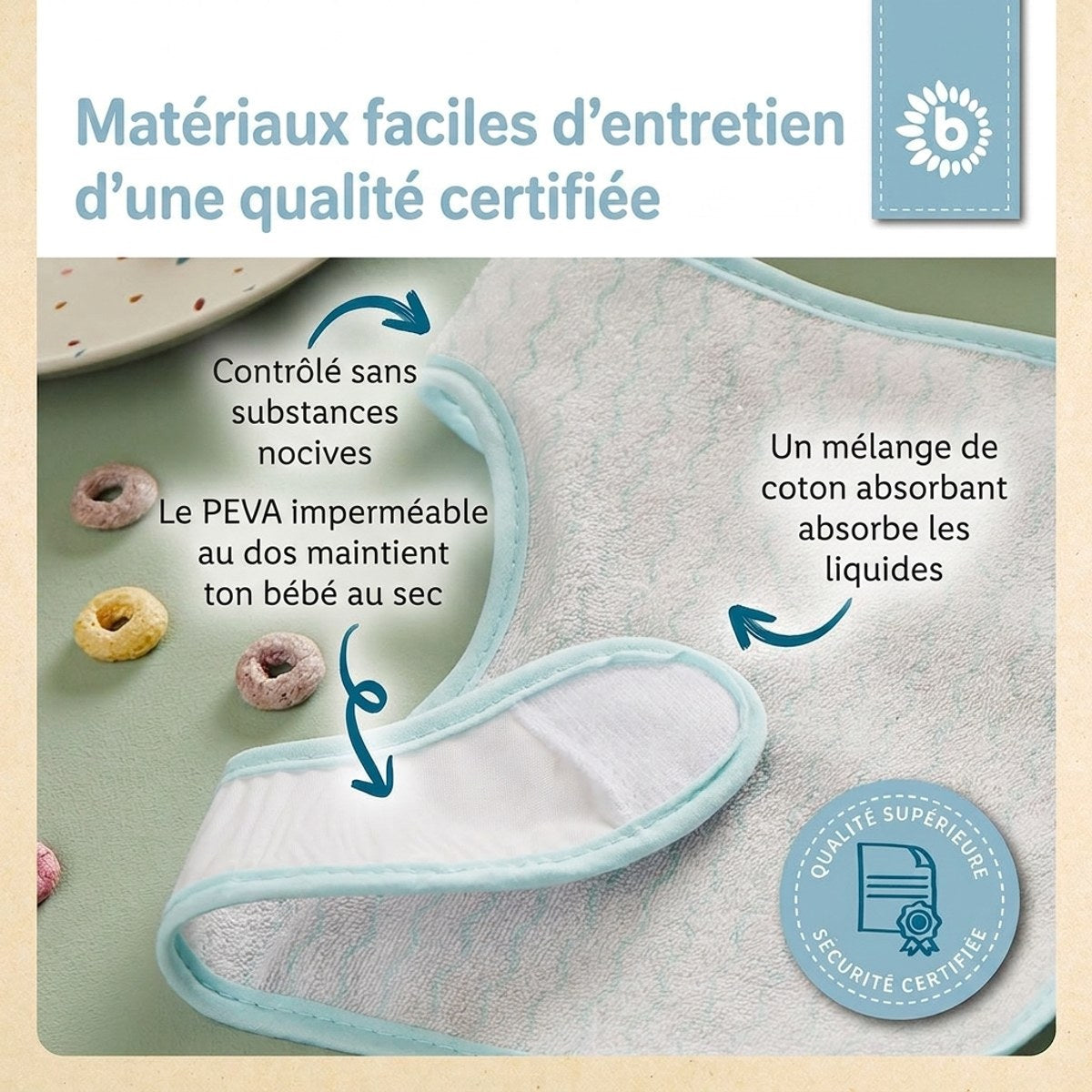 Lätzchen 10er Set teal - FR Infographic