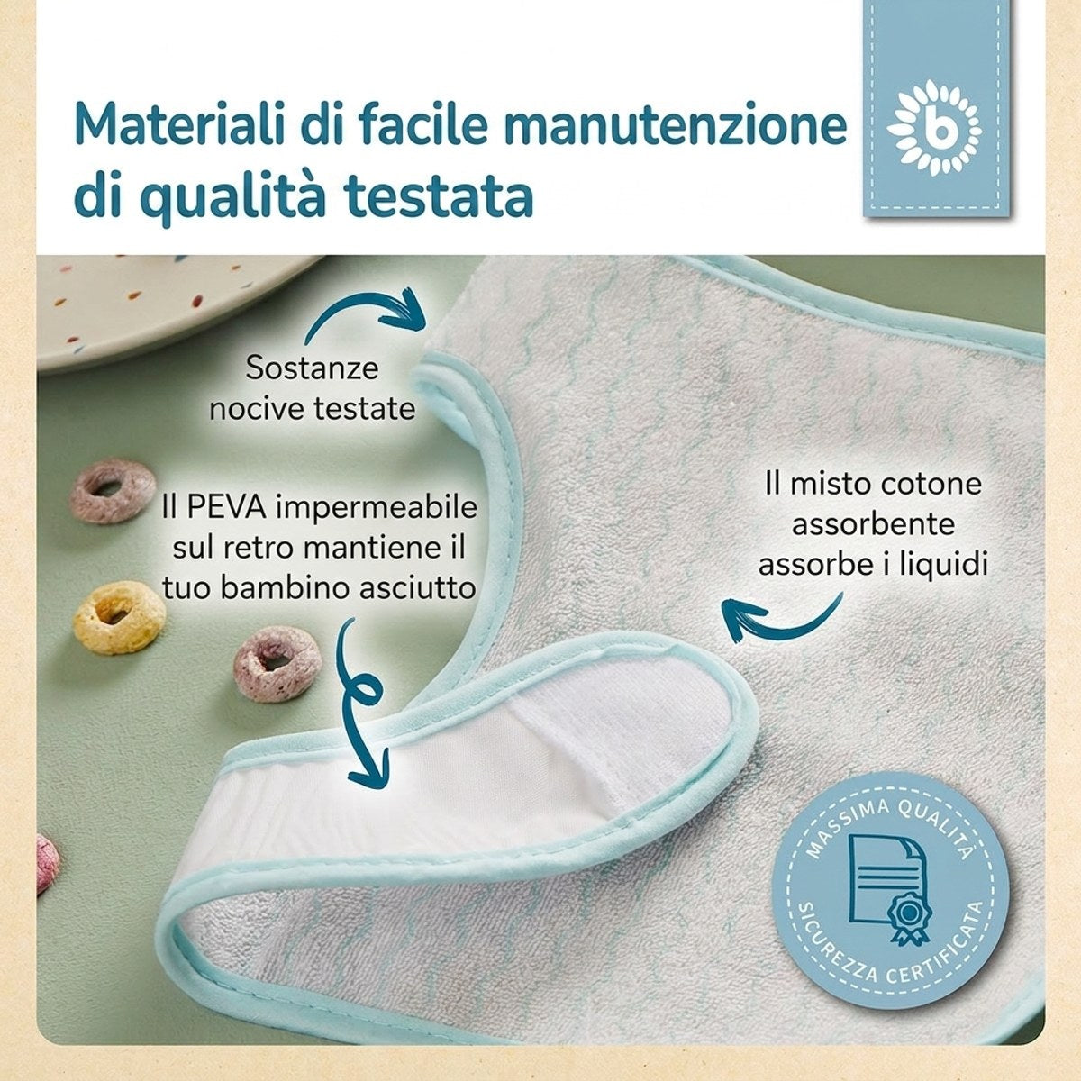 Lätzchen 10er Set teal - IT Infographic