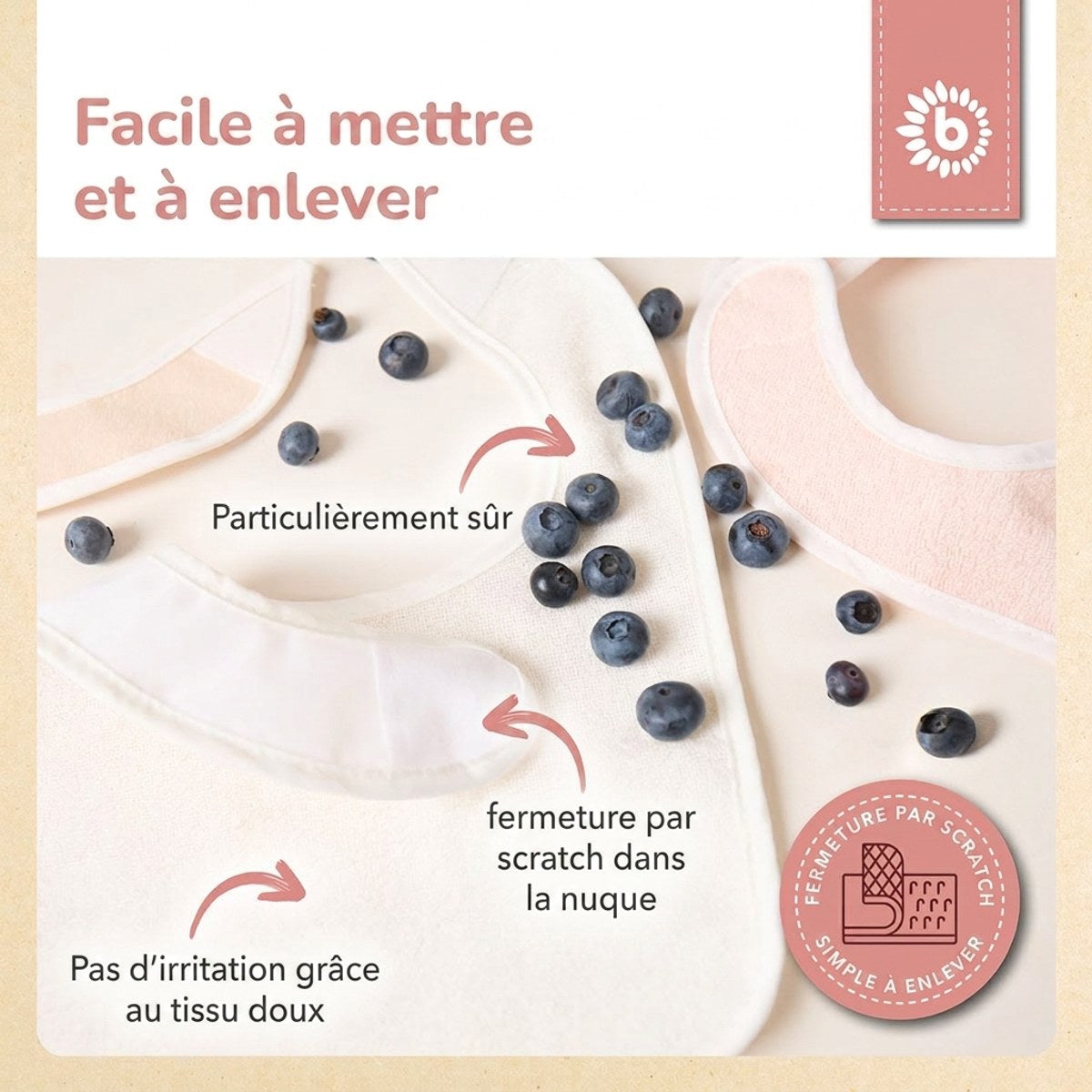 Lätzchen 5er Set Ella - FR Infographic