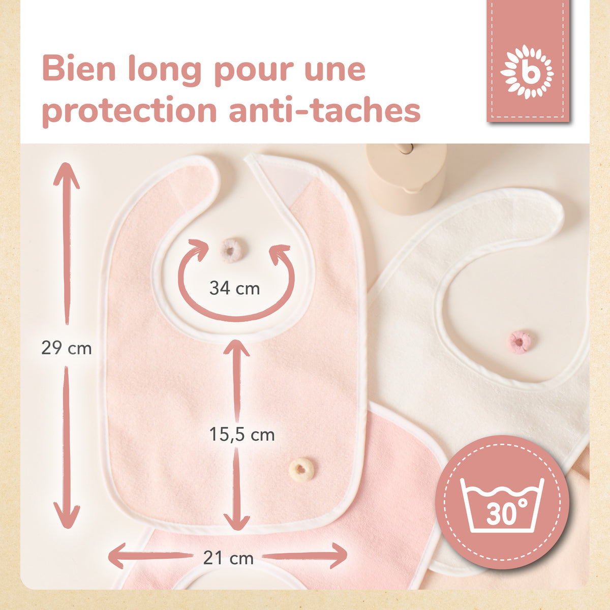 Lätzchen 5er Set Ella - FR Infographic