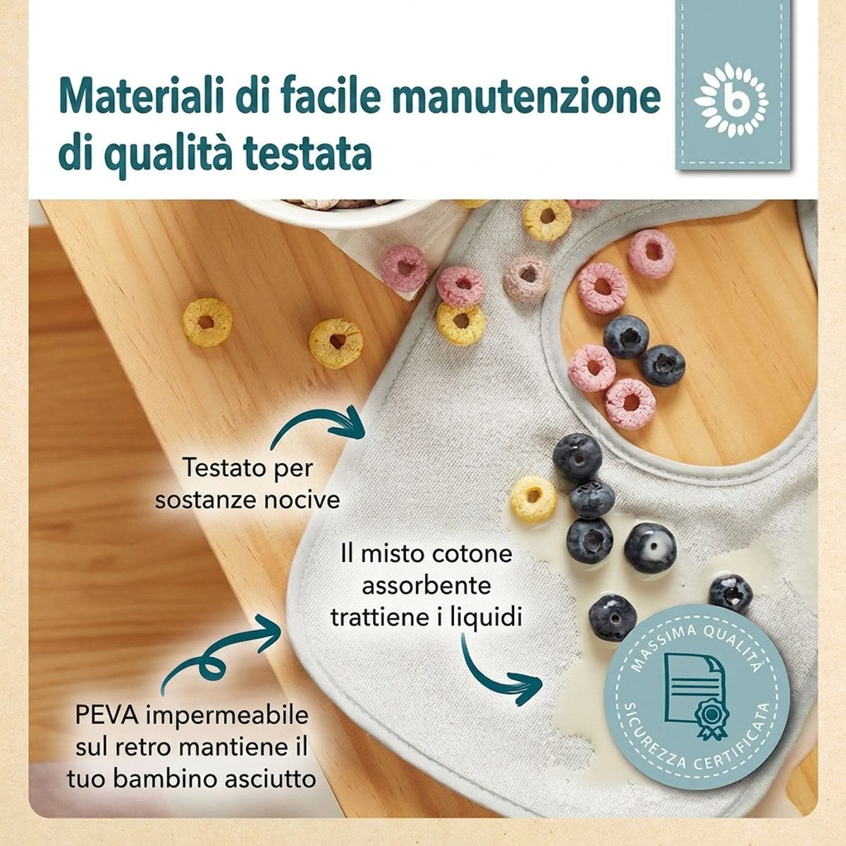 Lätzchen 5er Set slate - IT Infographic