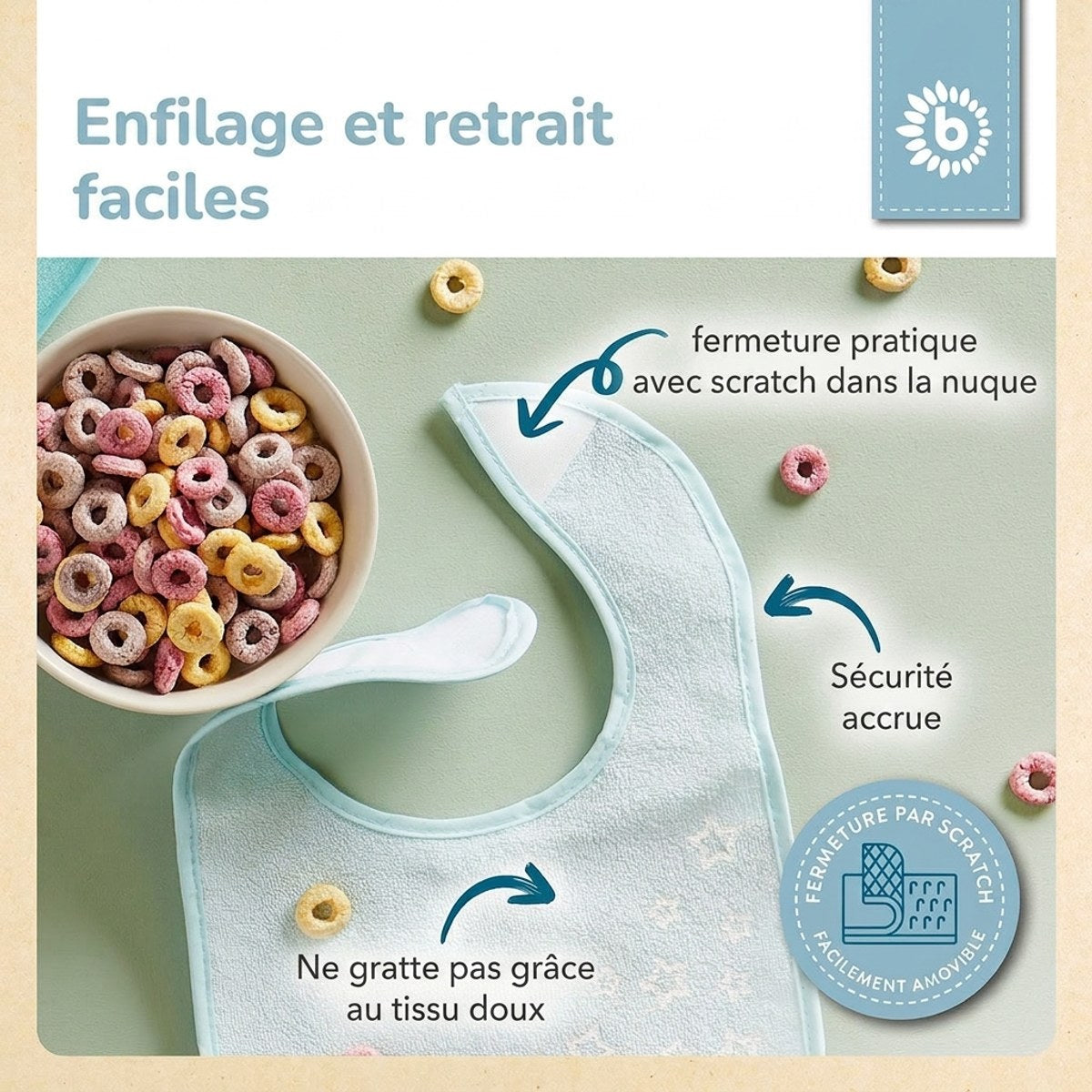 Lätzchen 5er Set teal - FR Infographic