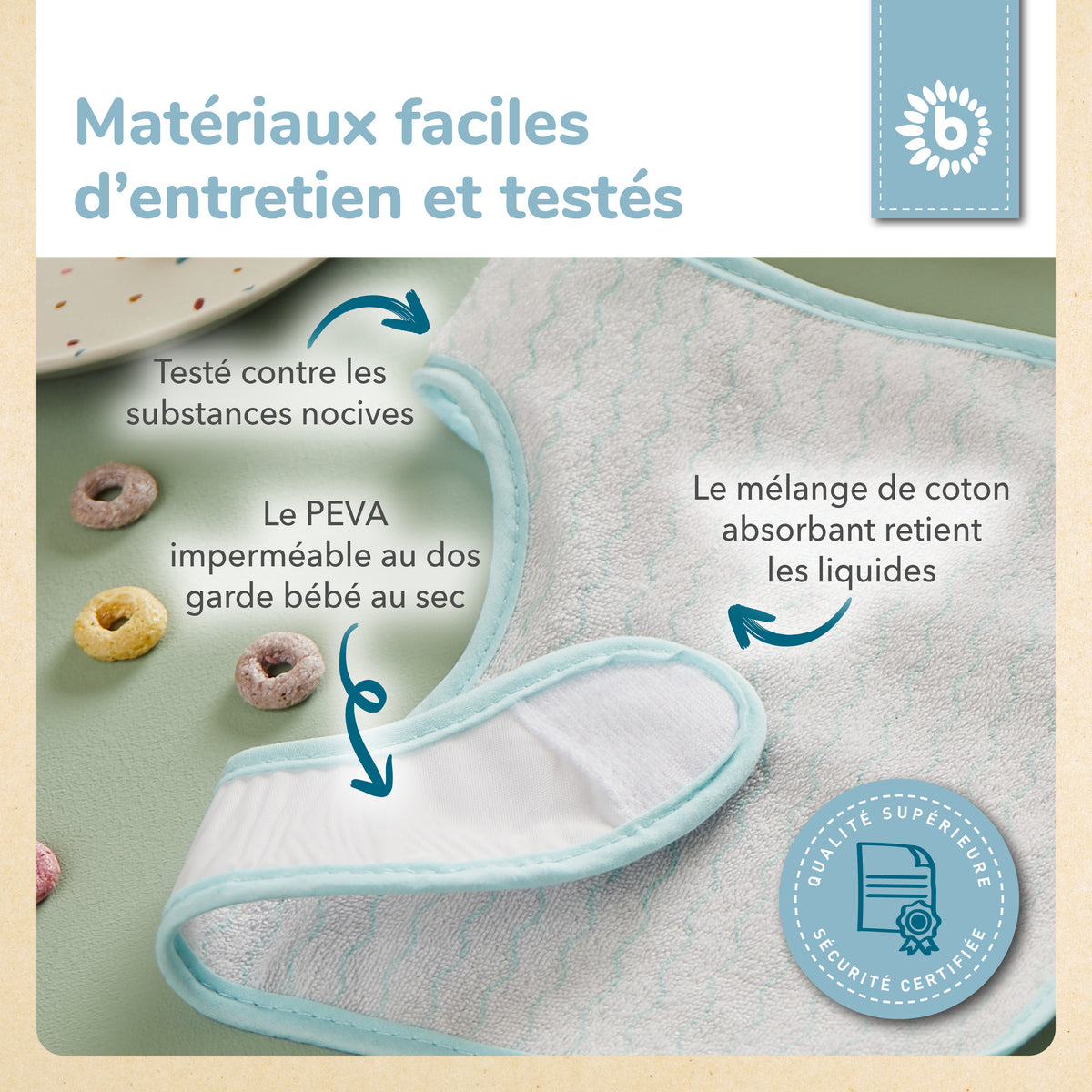 Lätzchen 5er Set teal - FR Infographic