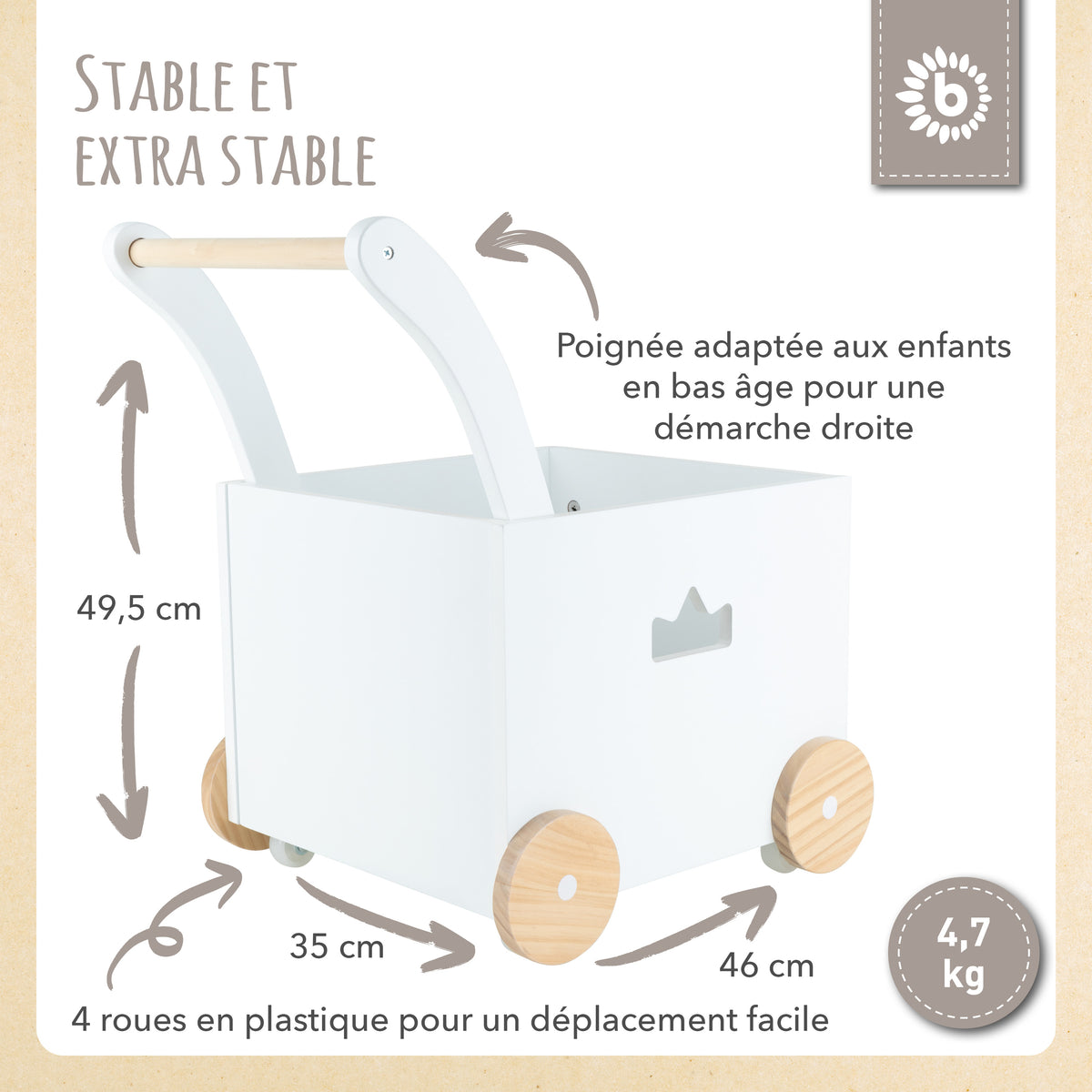 Lauflernwagen Box - FR Infographic