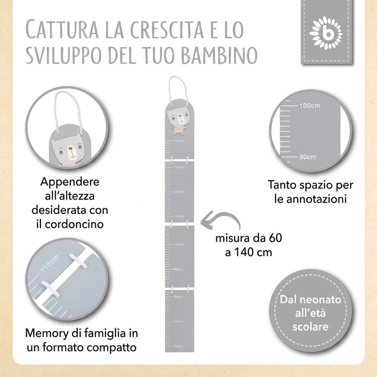 Messlatte Bär - IT Infographic