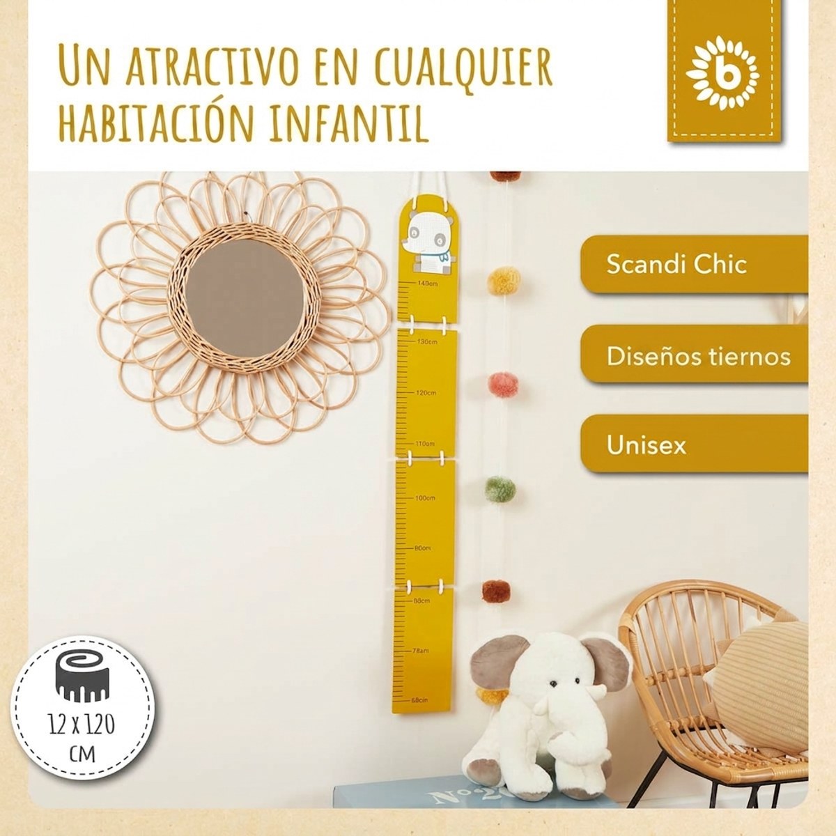 Messlatte Panda - ES Infographic