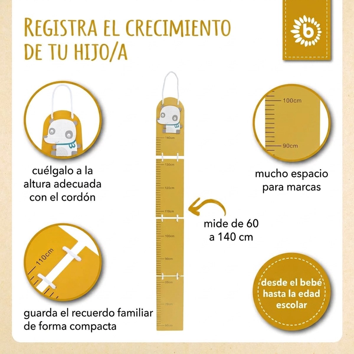 Messlatte Panda - ES Infographic
