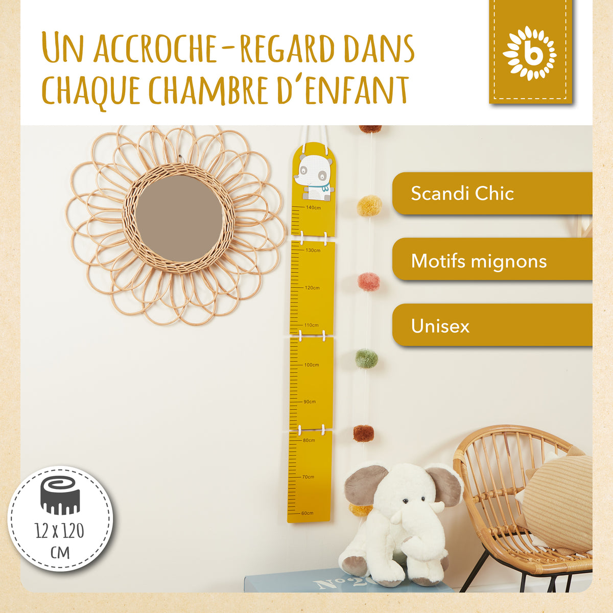 Messlatte Panda - FR Infographic