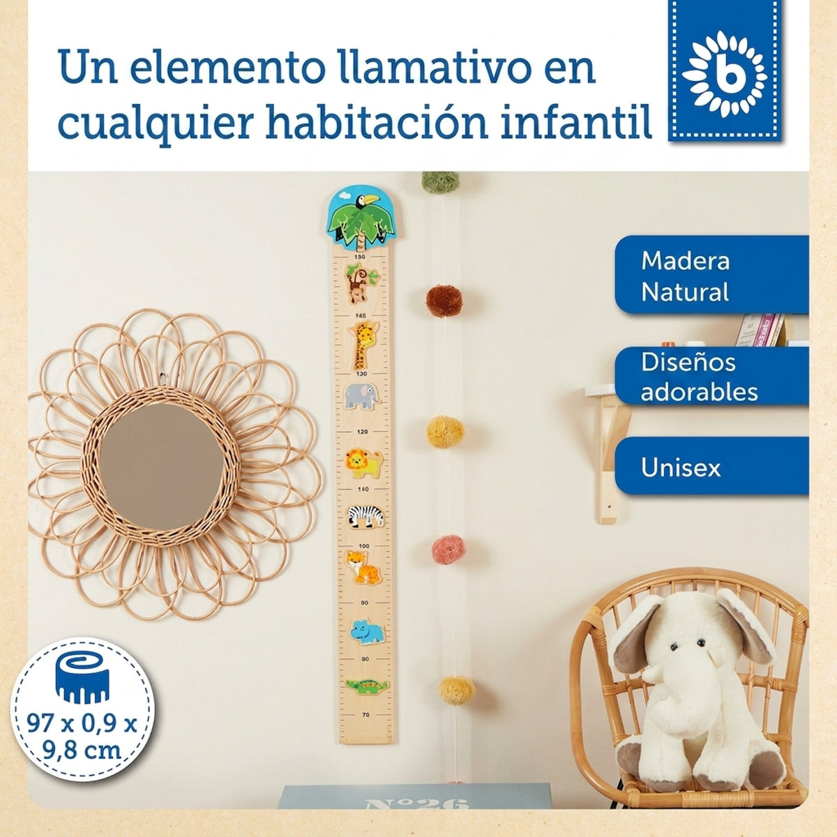 Messlatte Zoo - ES Infographic