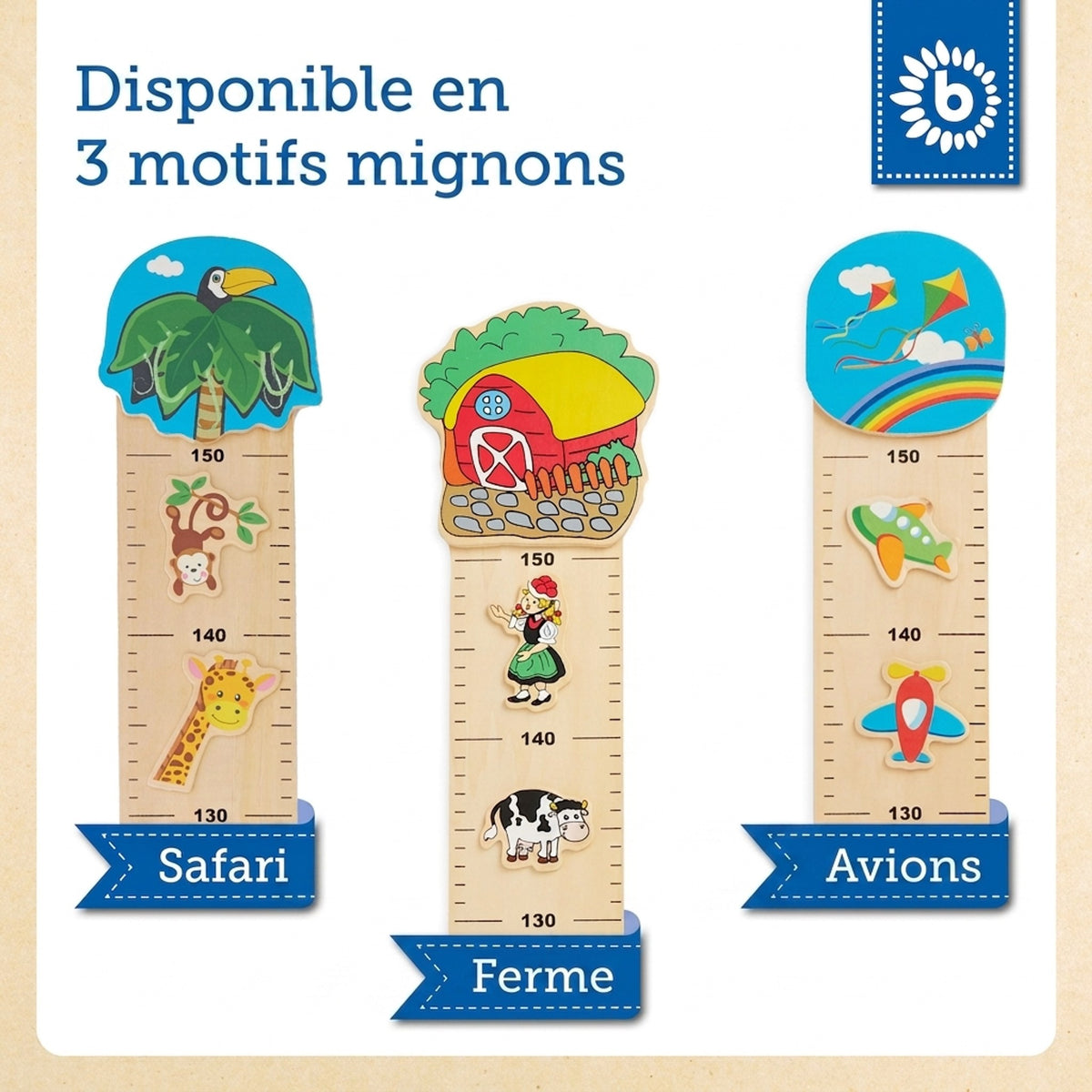 Messlatte Zoo - FR Infographic