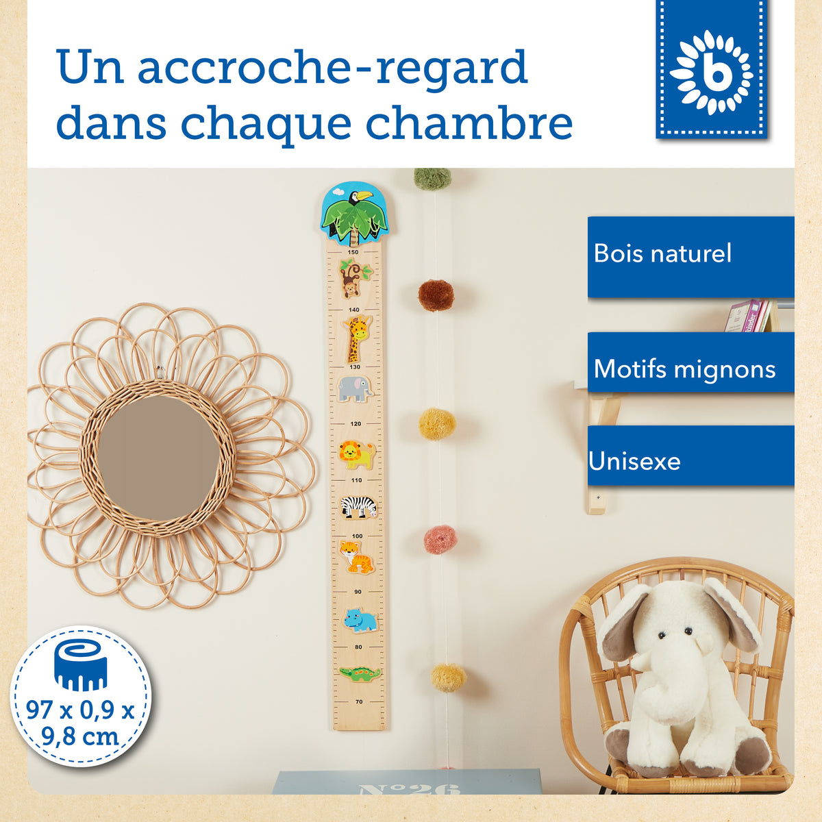 Messlatte Zoo - FR Infographic