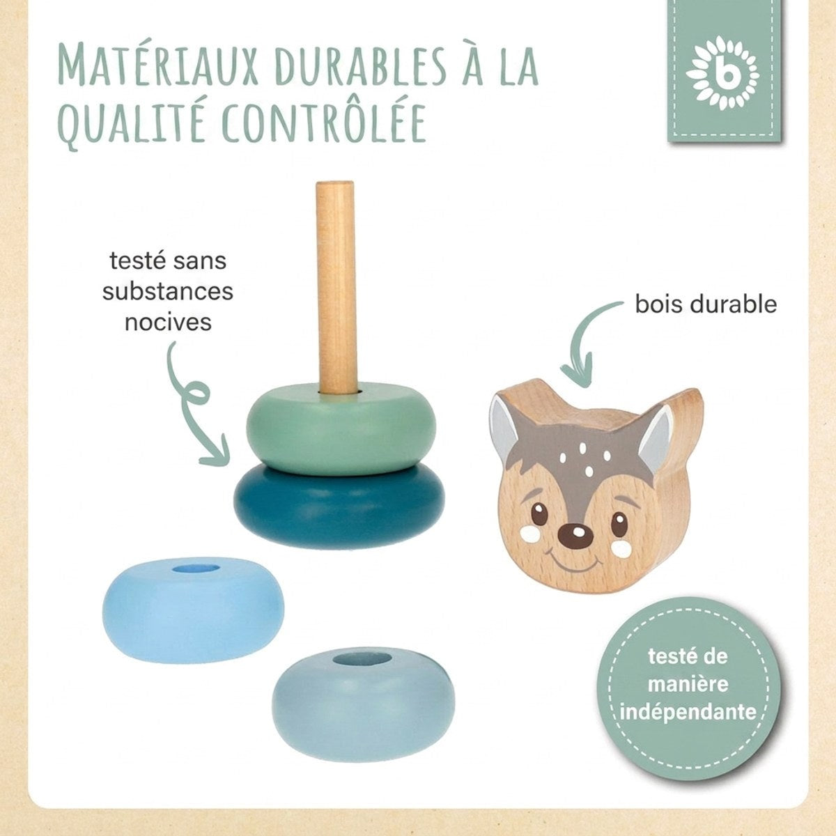 Mini Stapelturm Reh - FR Infographic