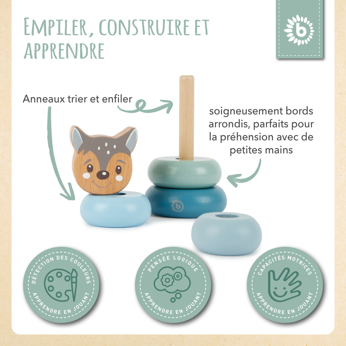 Mini Stapelturm Reh - FR Infographic
