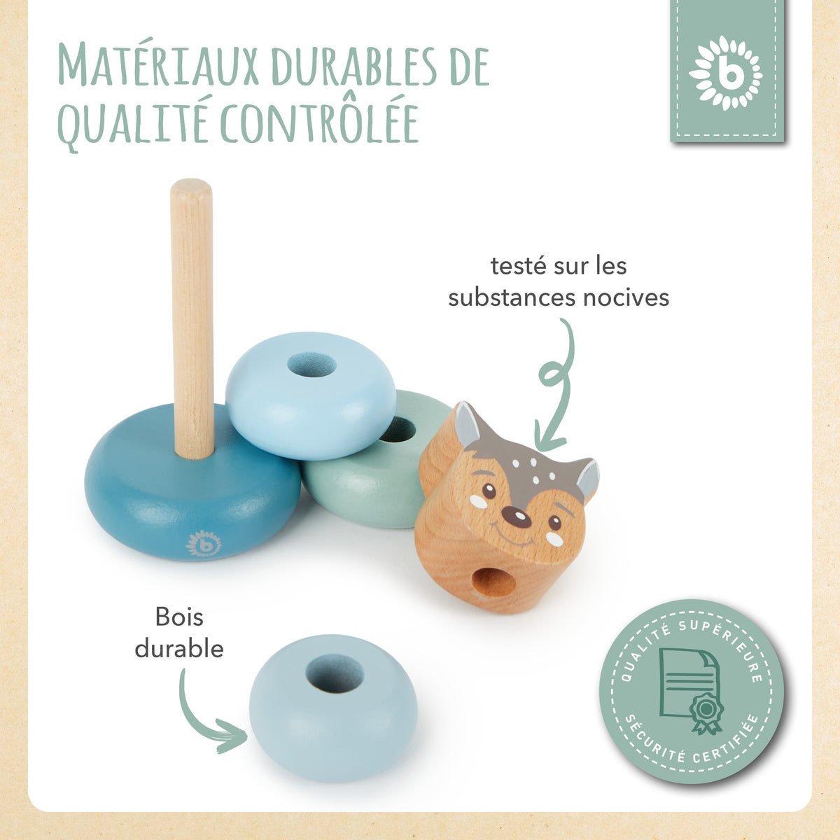 Mini Stapelturm Reh - FR Infographic