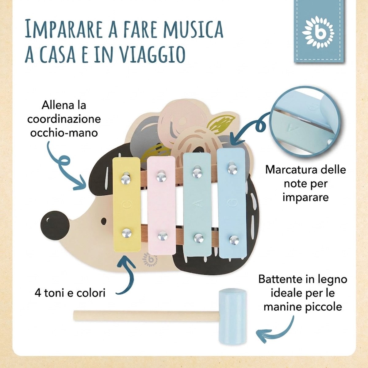 Mini Xylophon Igel - IT Infographic