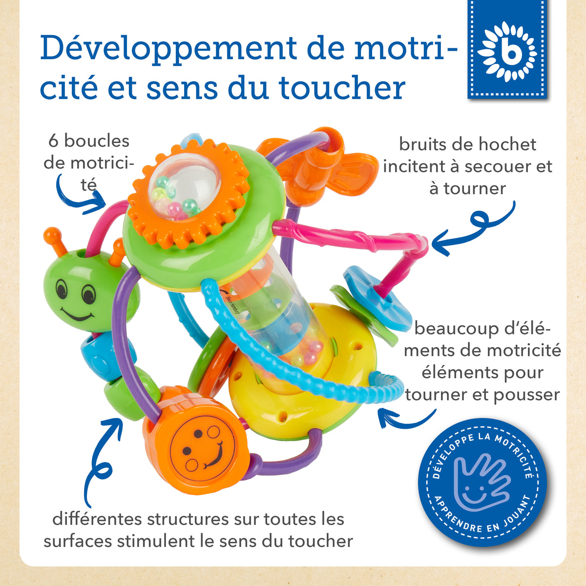 Motorik Ball - FR Infographic