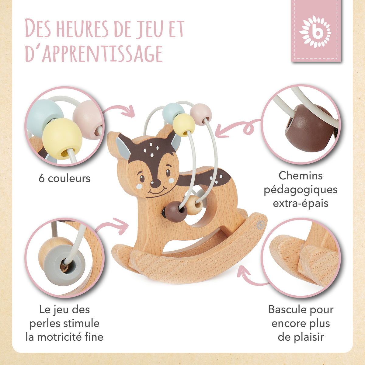 Motorikschleife mit Wippe Reh - FR Infographic