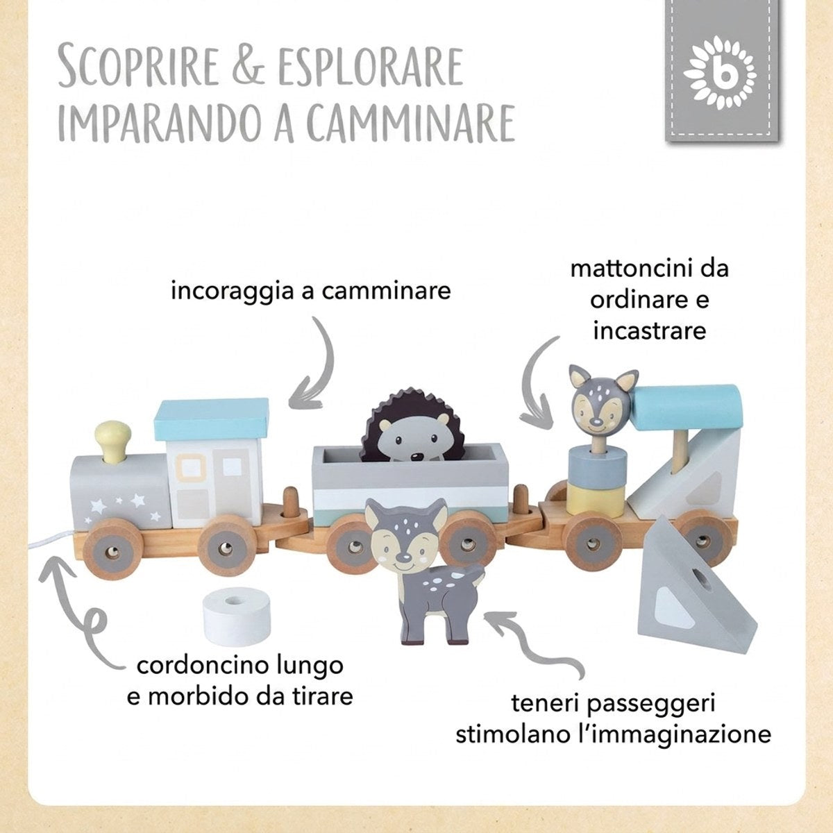 Holzeisenbahn mit Steckformen - IT Infographic