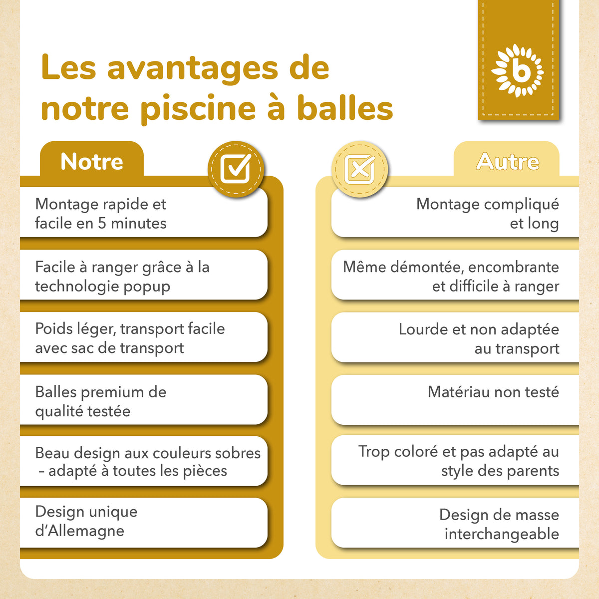 Pop up Bällebad Dots mit 50 Bällen - FR Infographic