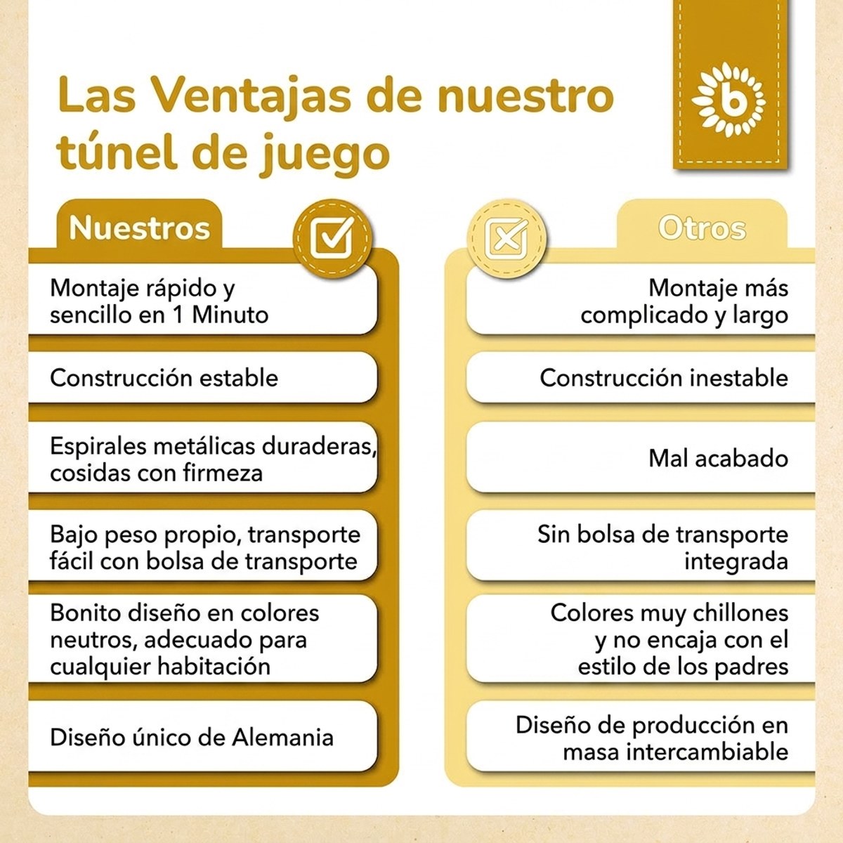 Pop up Spieltunnel Dots - ES Infographic