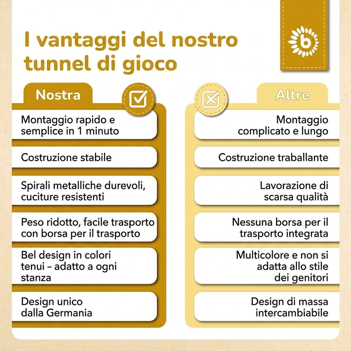 Pop up Spieltunnel Dots - IT Infographic
