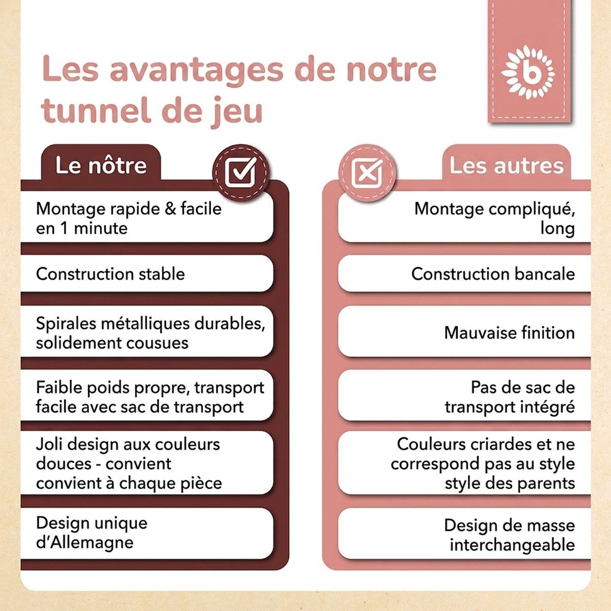 Pop Up Spieltunnel Dreamy Flowers - FR Infographic