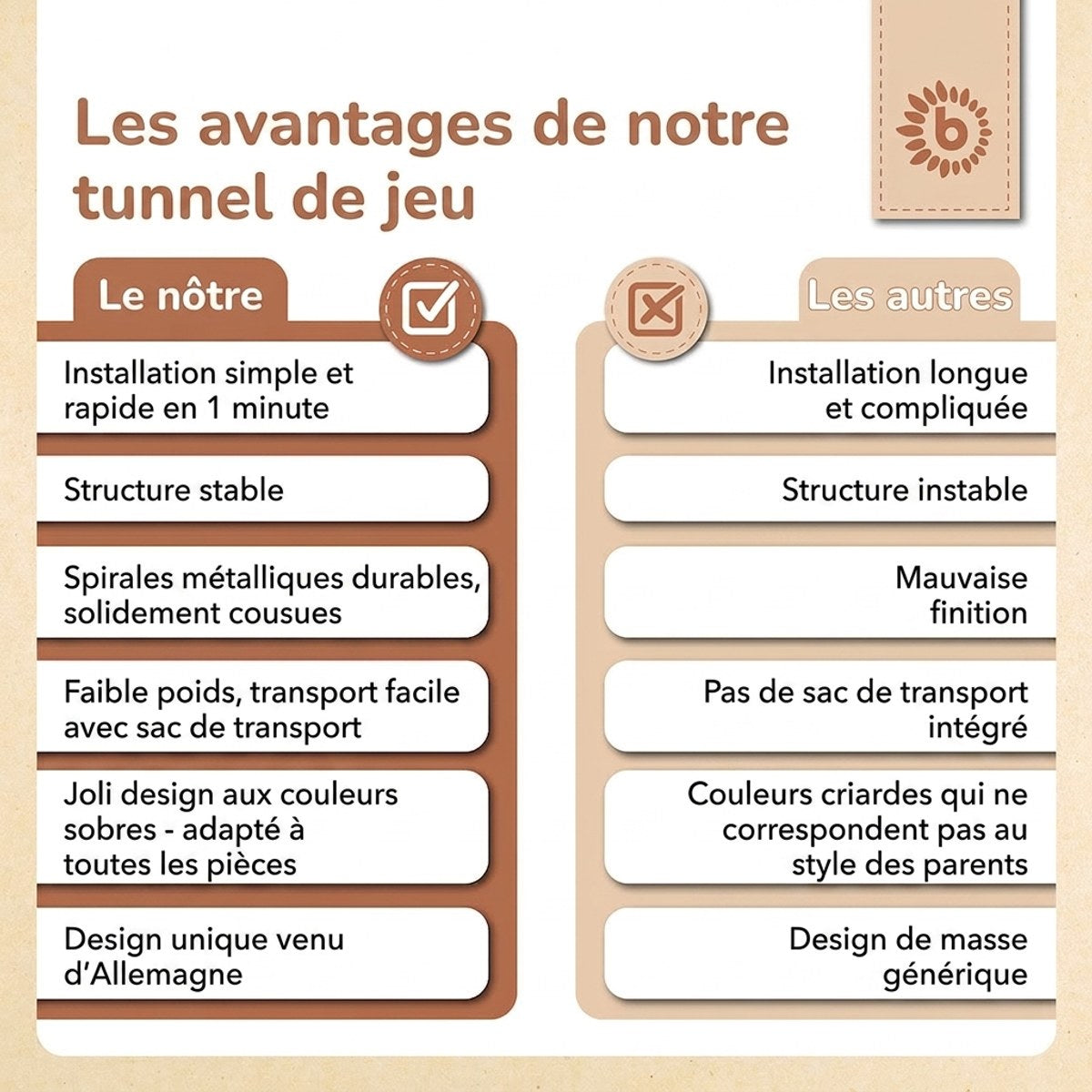 Pop Up Spieltunnel Vintage Flowers - FR Infographic