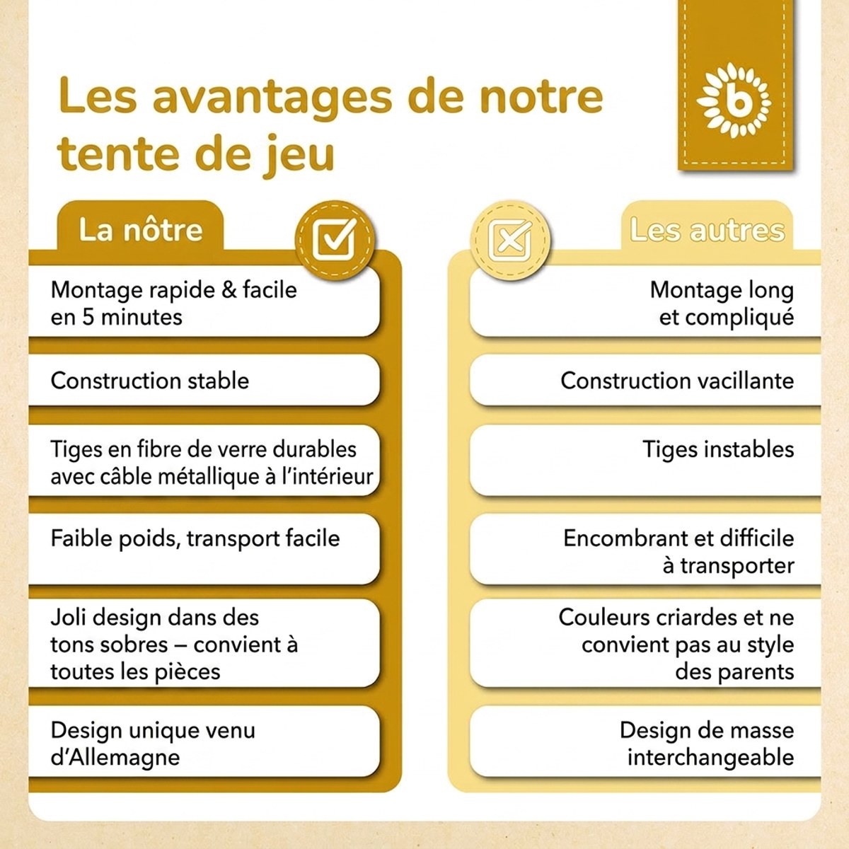 Pop up Spielzelt Dots - FR Infographic