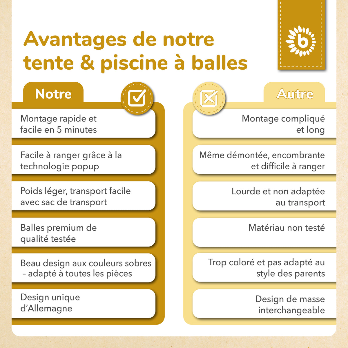 Pop up Spielzelt und Bällebad Dots mit 50 Bällen - FR Infographic