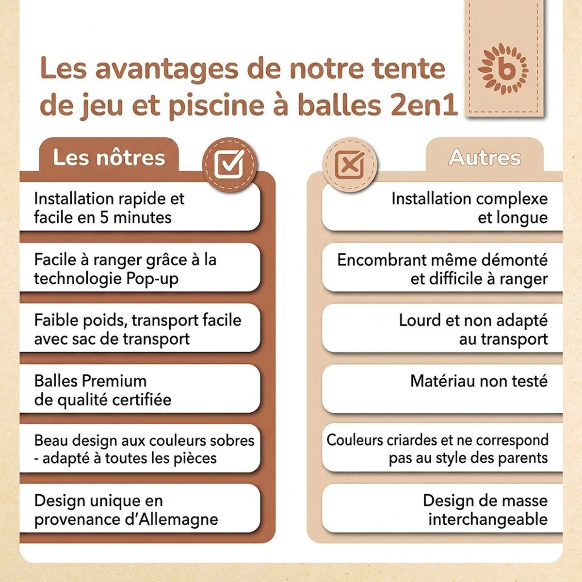 Pop Up Spielzelt und Bällebad Vintage Flowers mit 50 Bällen - FR Infographic