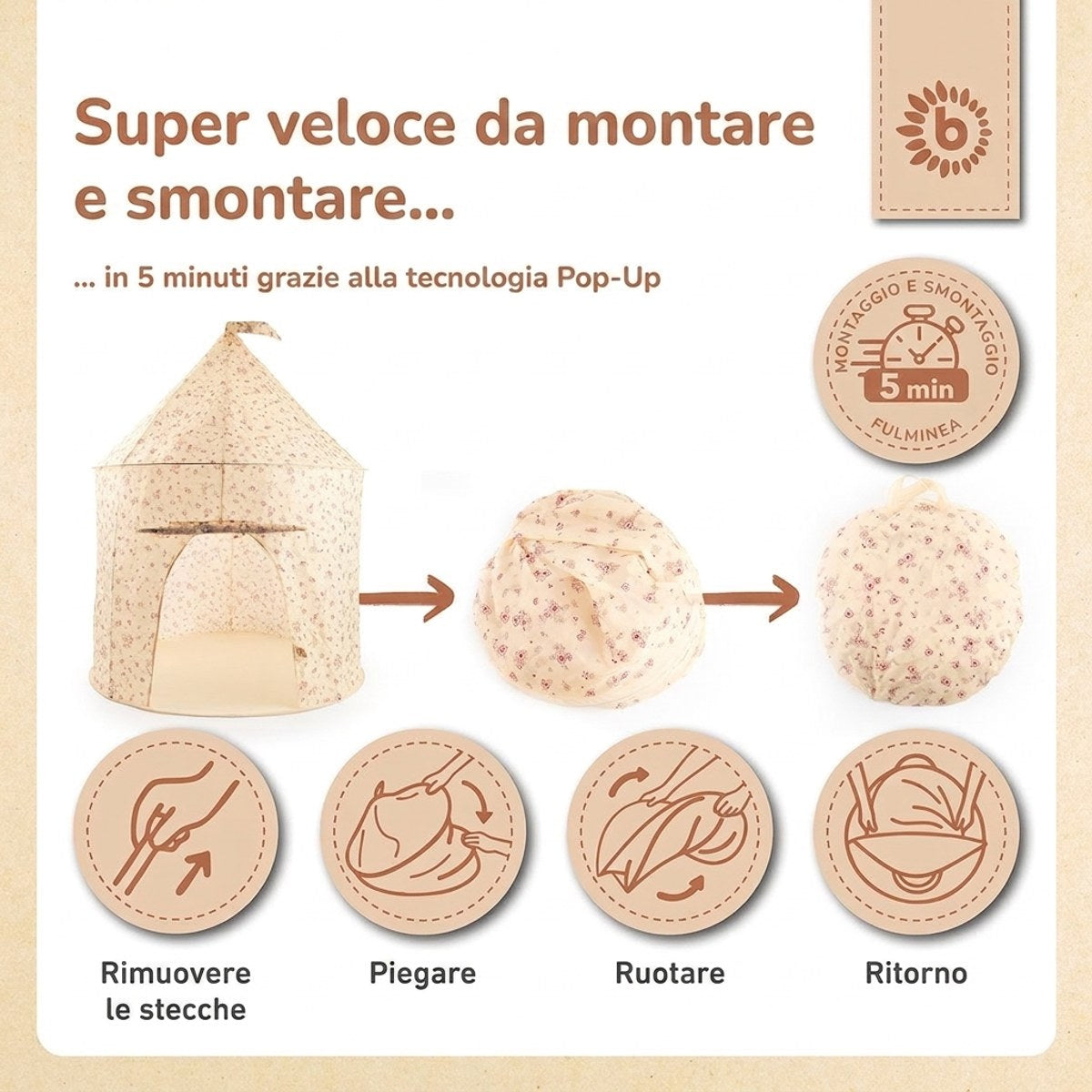 Pop Up Spielzelt Vintage Flowers - IT Infographic
