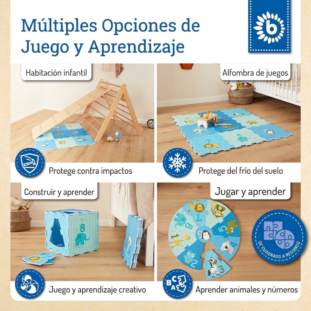 Puzzlematte Tiere blau 18 Teile - ES Infographic