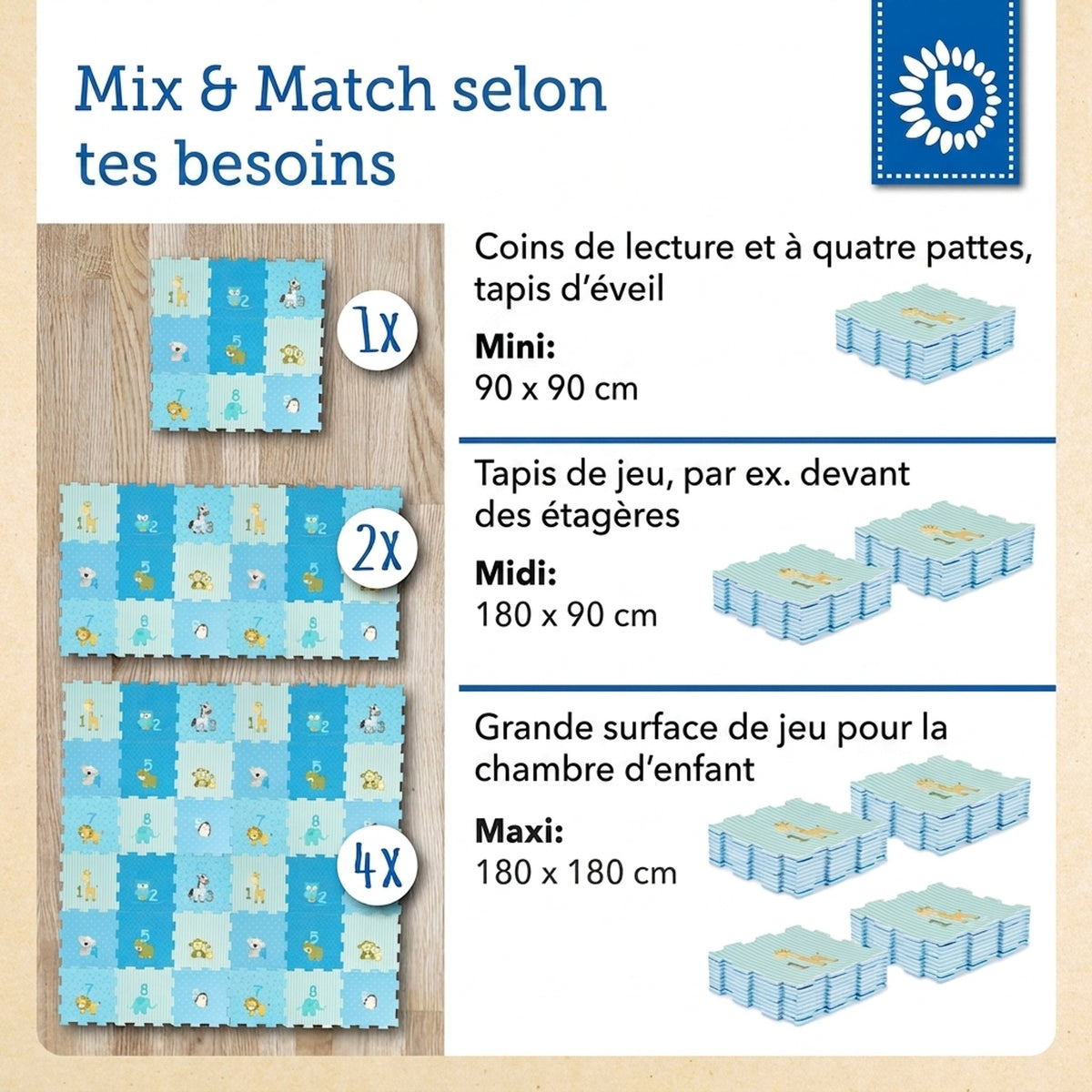 Puzzlematte Tiere blau 18 Teile - FR Infographic