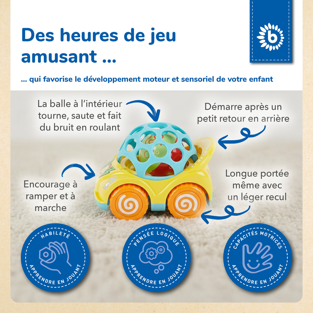 Rückzug Auto mit Popp - FR Infographic