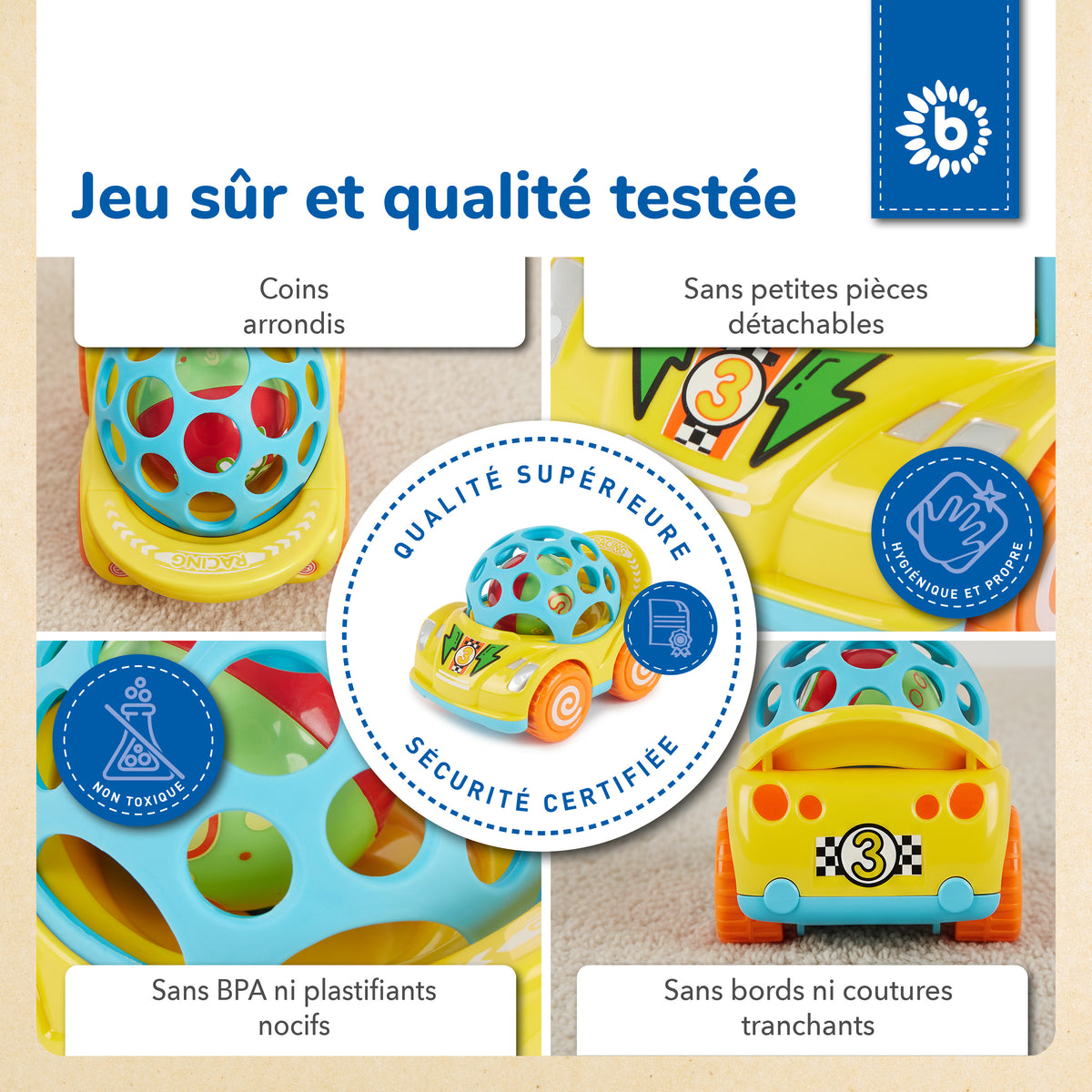 Rückzug Auto mit Popp - FR Infographic