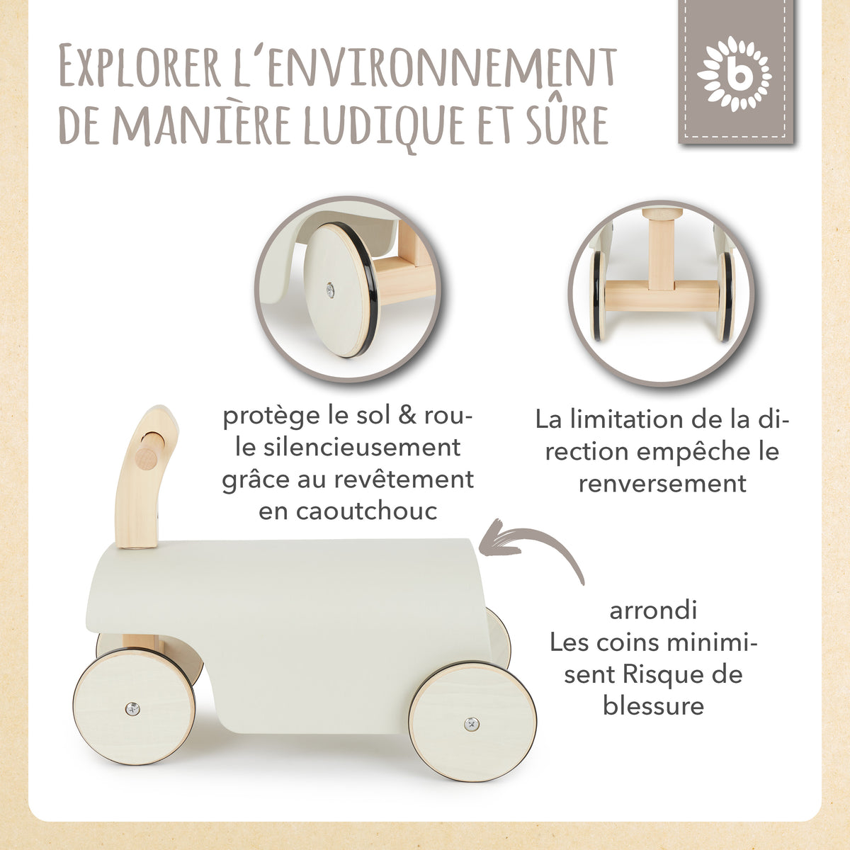 Rutschfahrzeug Scandi - FR Infographic