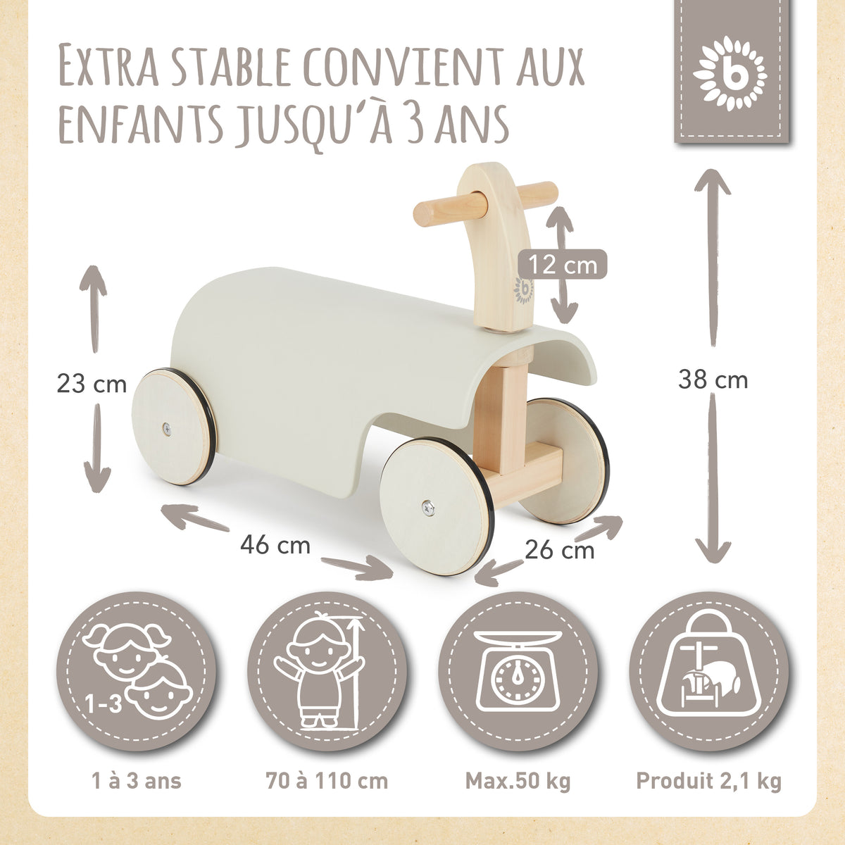 Rutschfahrzeug Scandi - FR Infographic