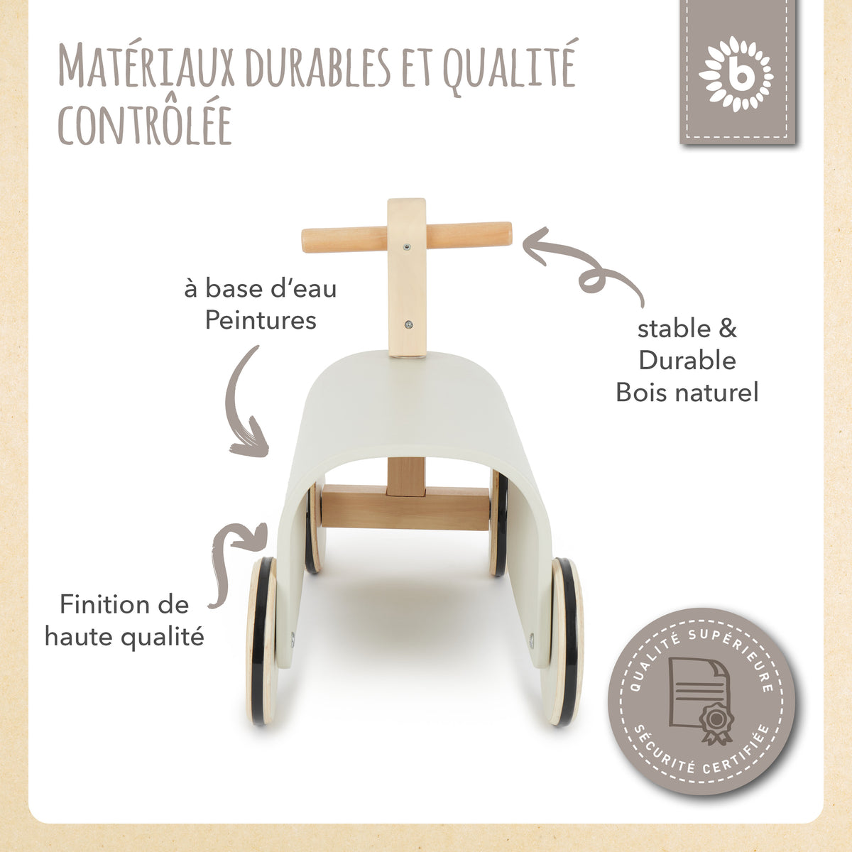 Rutschfahrzeug Scandi - FR Infographic