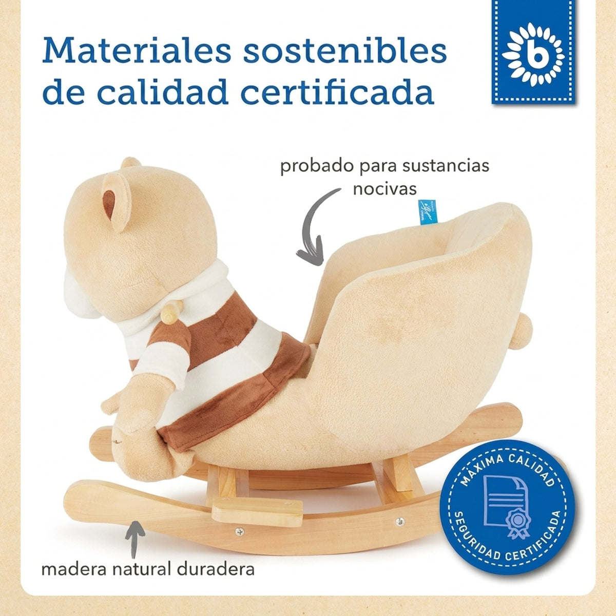 Schaukel Bär Bubu - ES Infographic