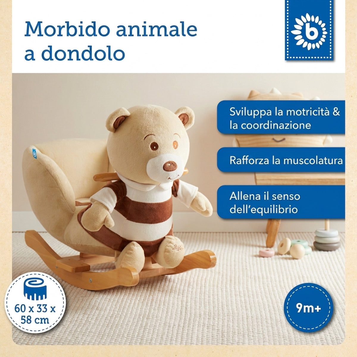 Schaukel Bär Bubu - IT Infographic